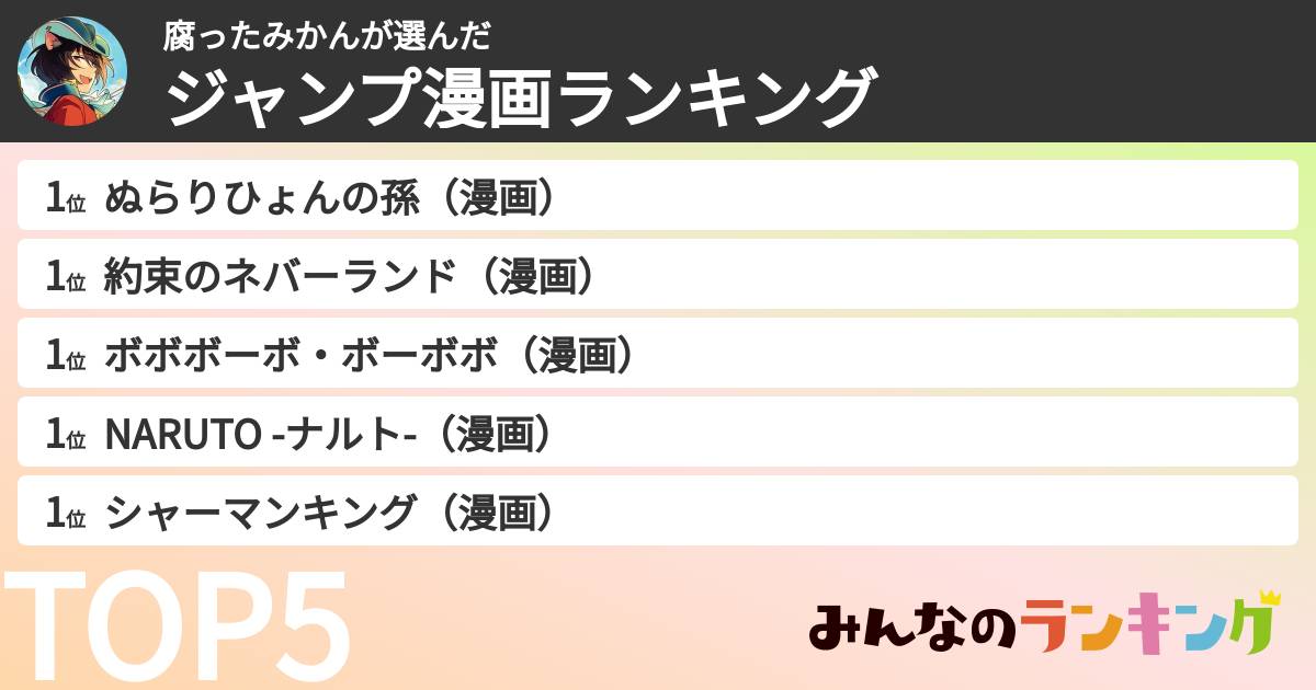 腐ったみかんさんの「ジャンプ漫画ランキング」