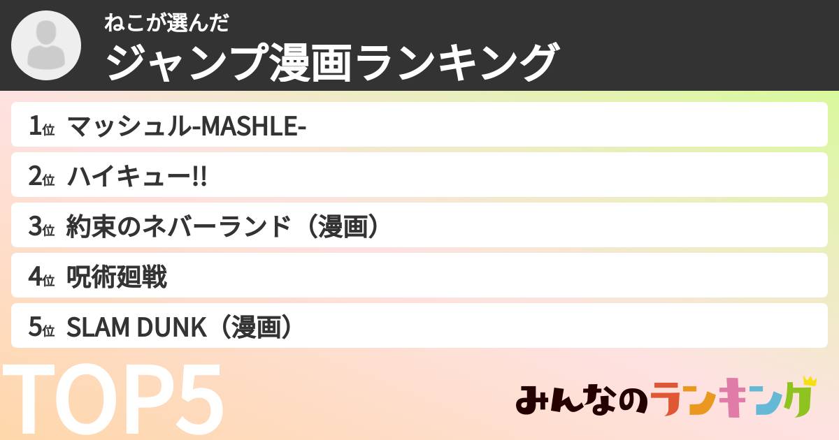 ねこさんの「ジャンプ漫画ランキング」