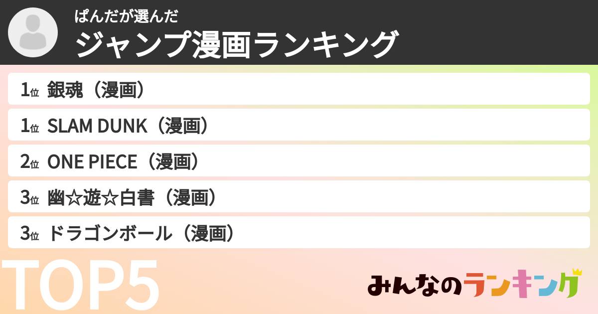 ぱんださんの「ジャンプ漫画ランキング」