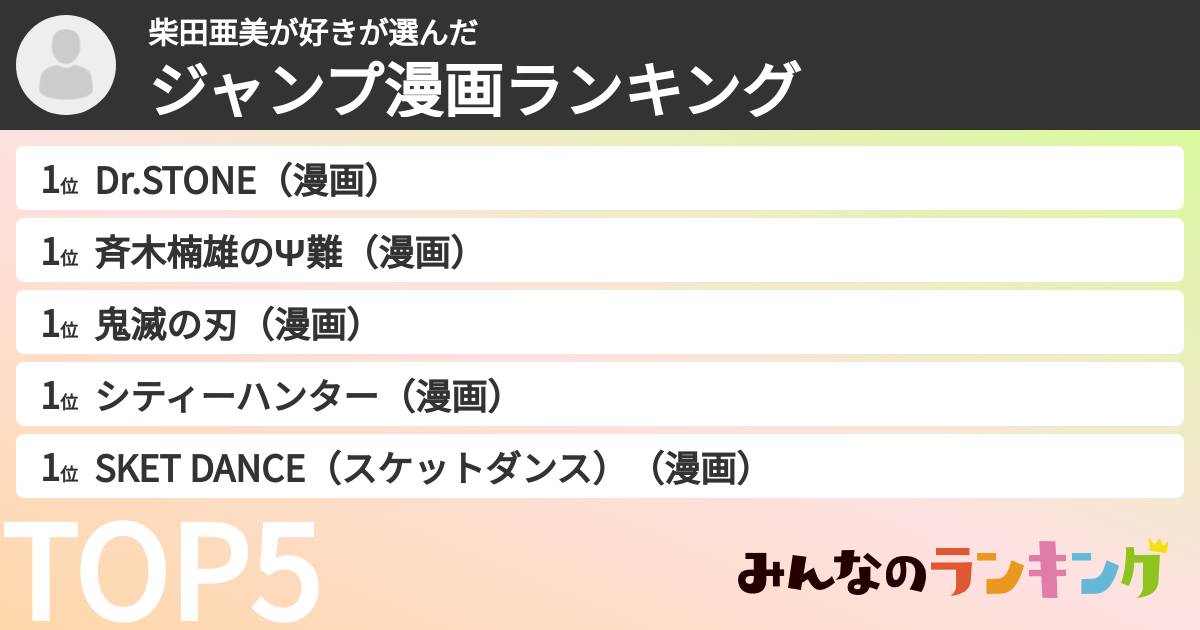 柴田亜美が好きさんの「ジャンプ漫画ランキング」