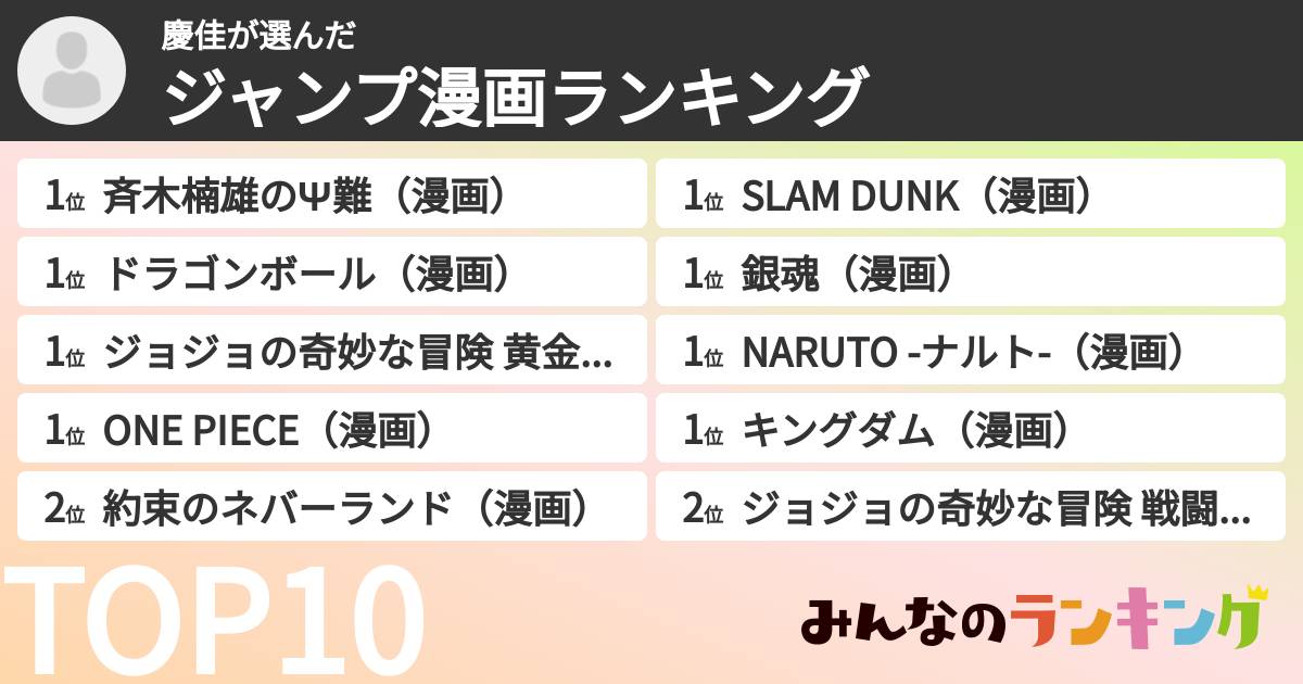 慶佳さんの「ジャンプ漫画ランキング」