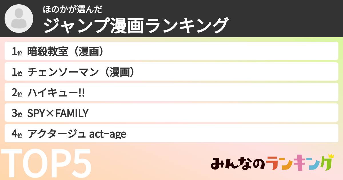 ほのかさんの「ジャンプ漫画ランキング」