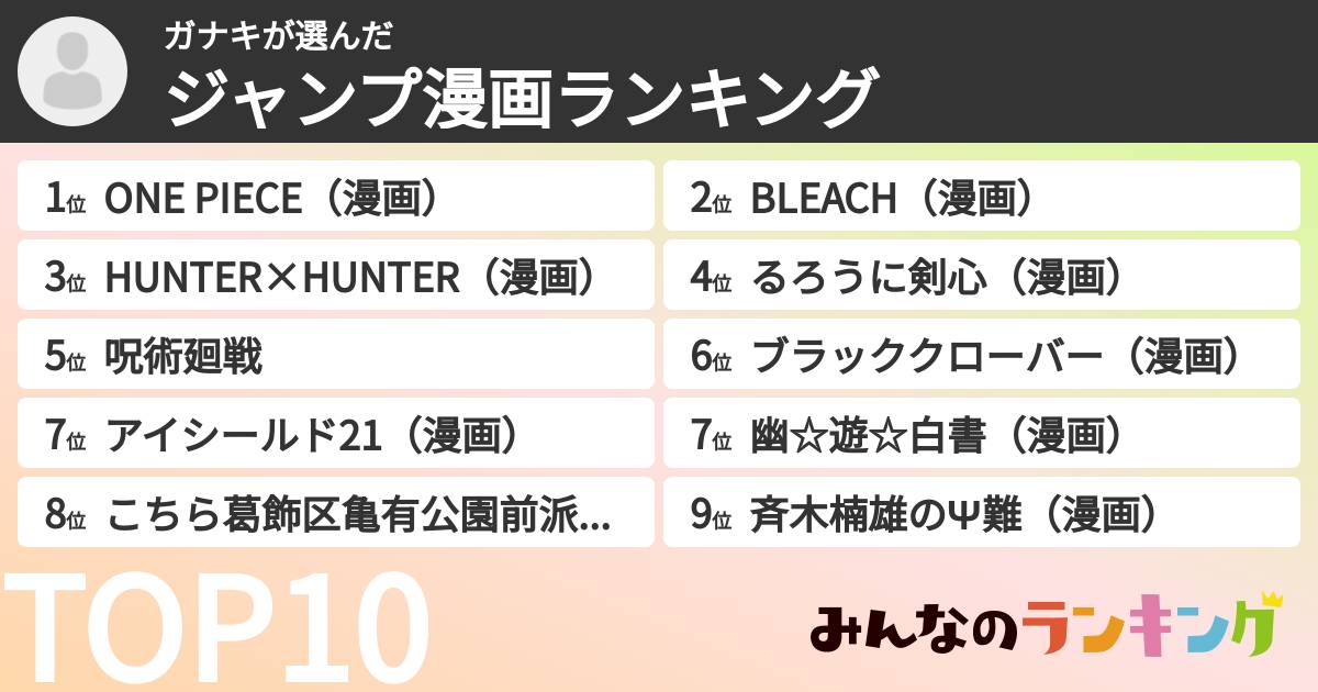 ガナキさんの「ジャンプ漫画ランキング」