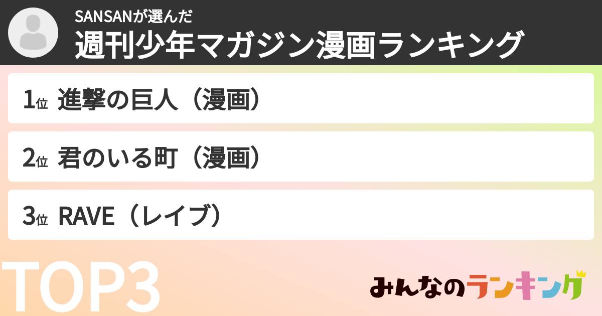 SANSANさんの「週刊少年マガジン漫画ランキング」