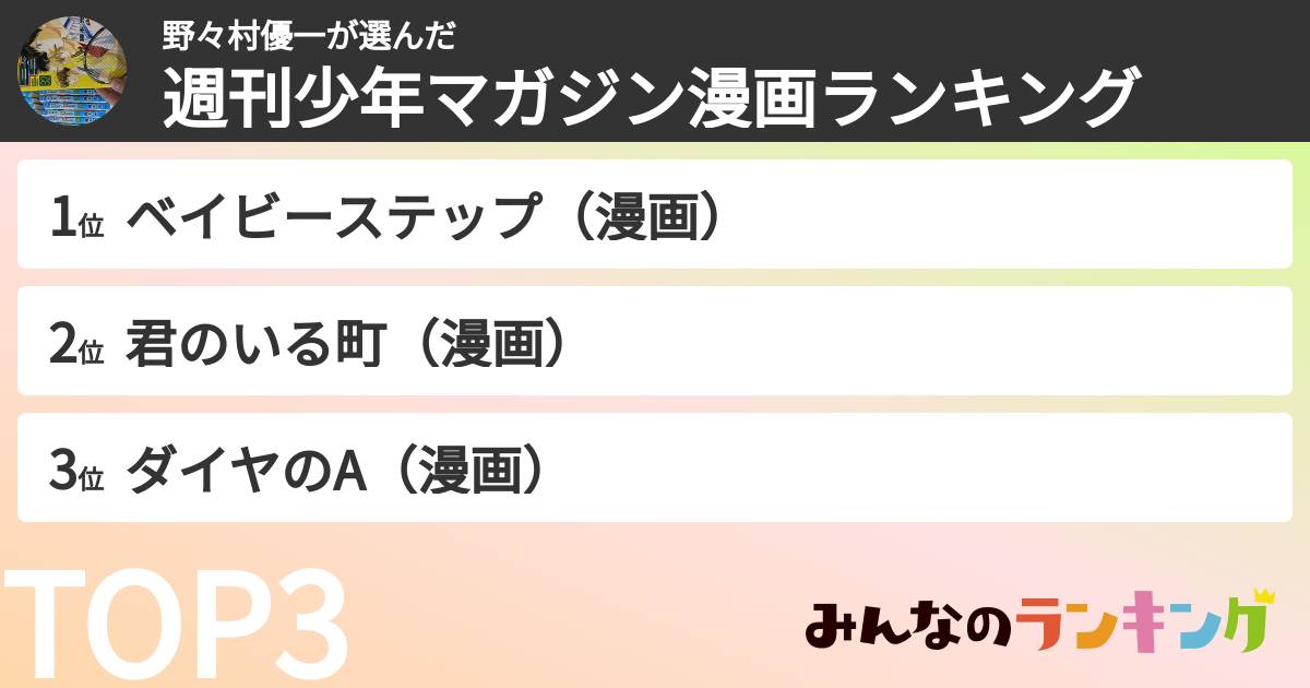 野々村優一さんの「週刊少年マガジン漫画ランキング」