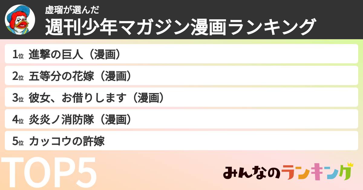 虚瑠さんの「週刊少年マガジン漫画ランキング」