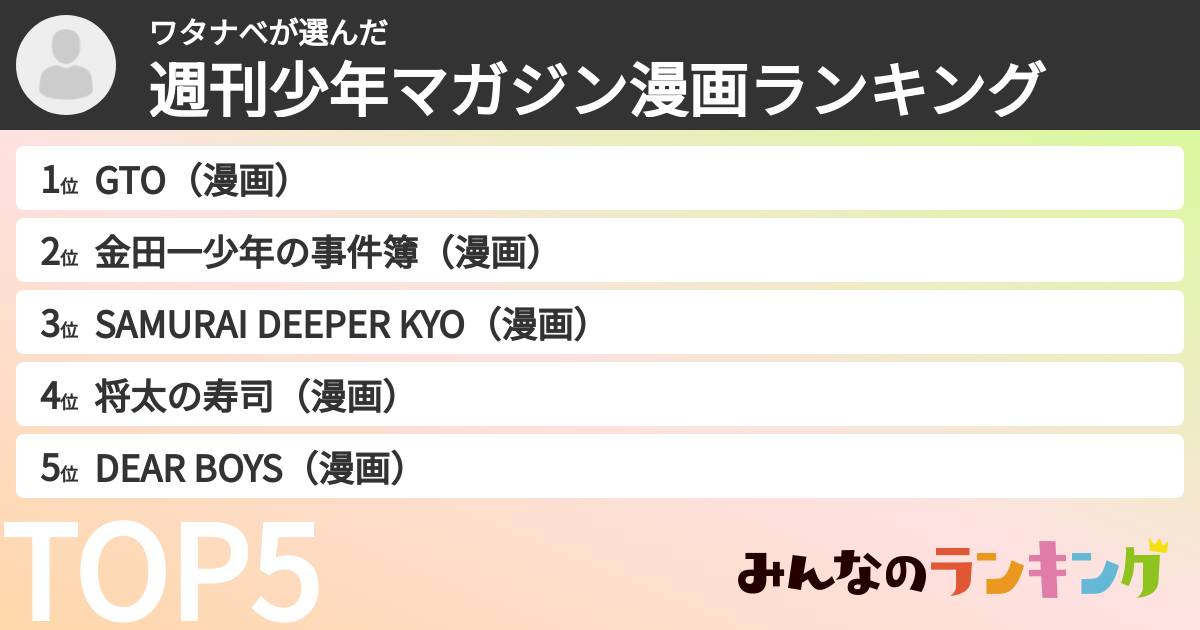 ワタナベさんの「週刊少年マガジン漫画ランキング」