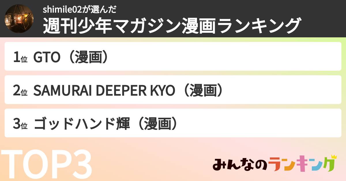 shimile02さんの「週刊少年マガジン漫画ランキング」