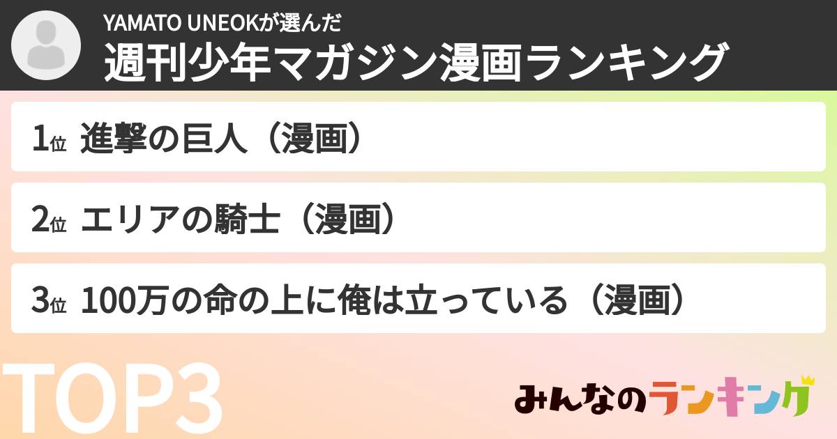 YAMATO UNEOKさんの「週刊少年マガジン漫画ランキング」