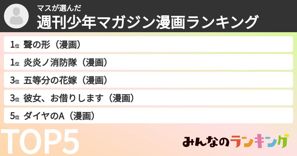 マスさんの「週刊少年マガジン漫画ランキング」