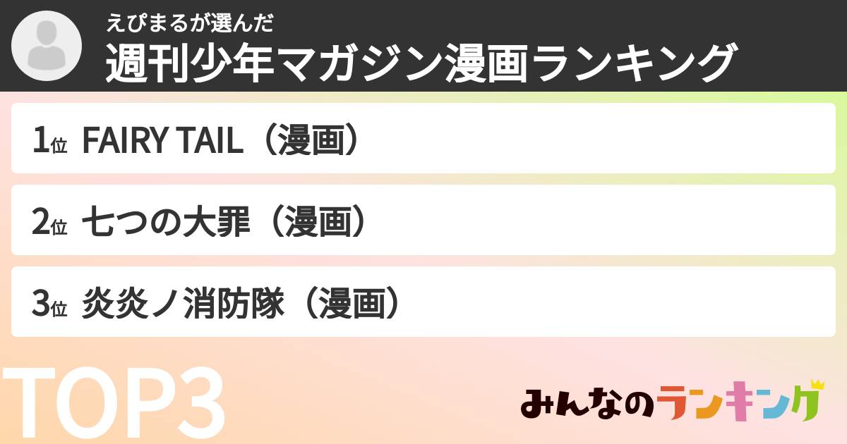 えぴまるさんの「週刊少年マガジン漫画ランキング」