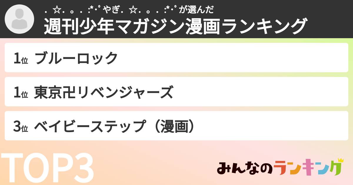 ．☆．。．:*･ﾟやぎ．☆．。．:*･ﾟさんの「週刊少年マガジン漫画ランキング」