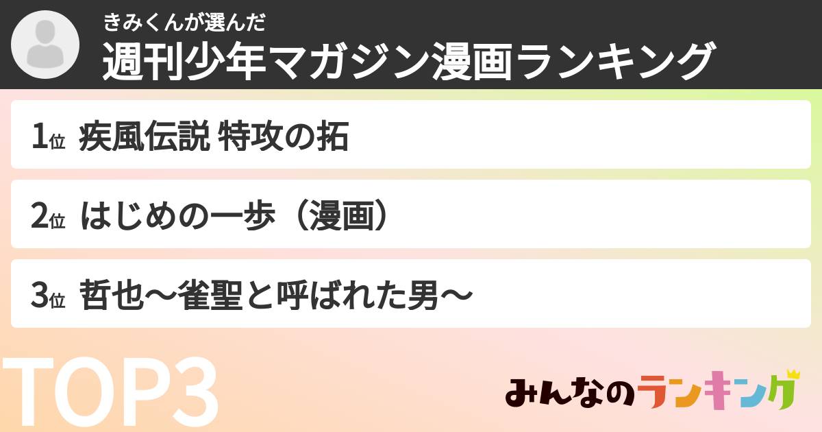 きみくんさんの「週刊少年マガジン漫画ランキング」