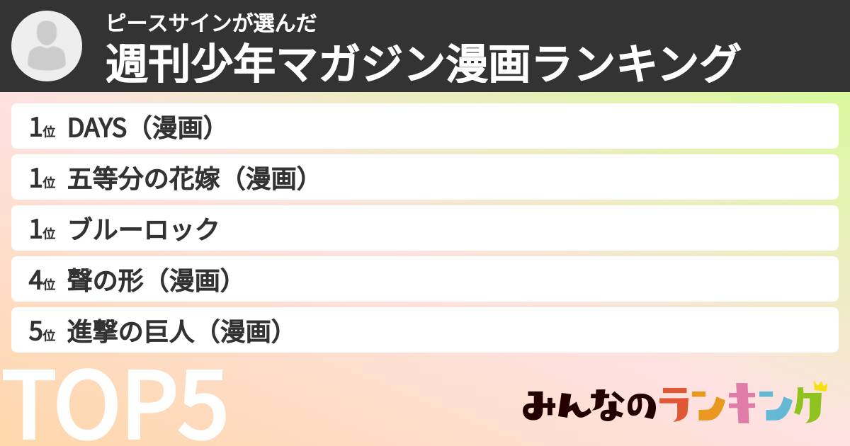 ピースサインさんの「週刊少年マガジン漫画ランキング」
