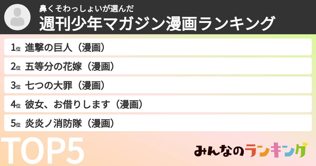 鼻くそわっしょいさんの「週刊少年マガジン漫画ランキング」