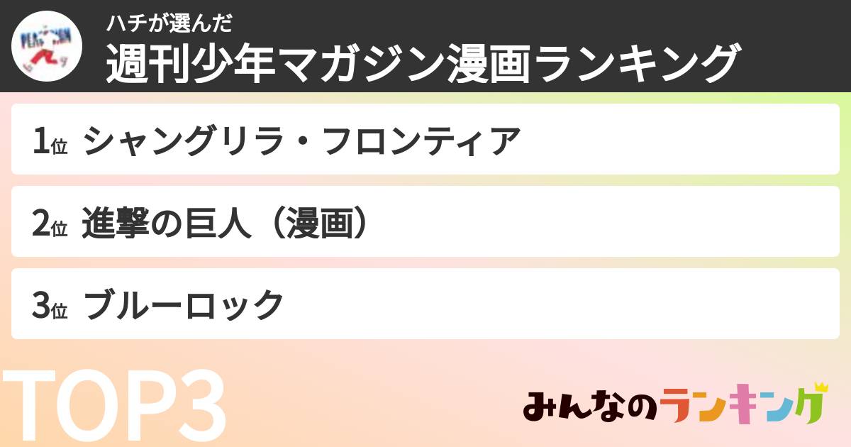 ハチさんの「週刊少年マガジン漫画ランキング」