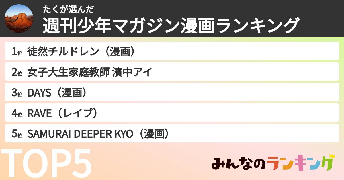 たくさんの「週刊少年マガジン漫画ランキング」