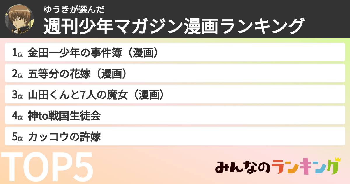 ゆうきさんの「週刊少年マガジン漫画ランキング」
