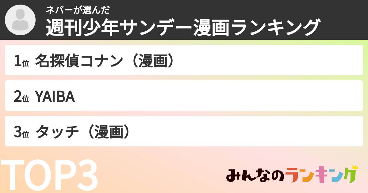 ネバーさんの「週刊少年サンデー漫画ランキング」