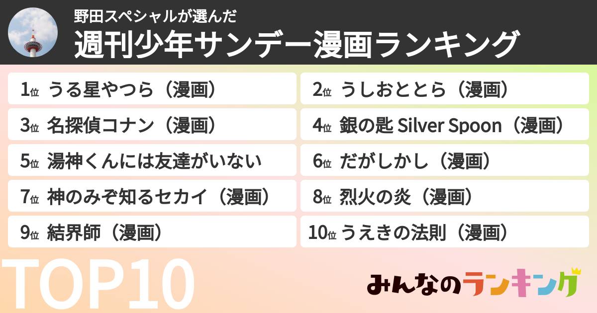 野田スペシャルさんの「週刊少年サンデー漫画ランキング」