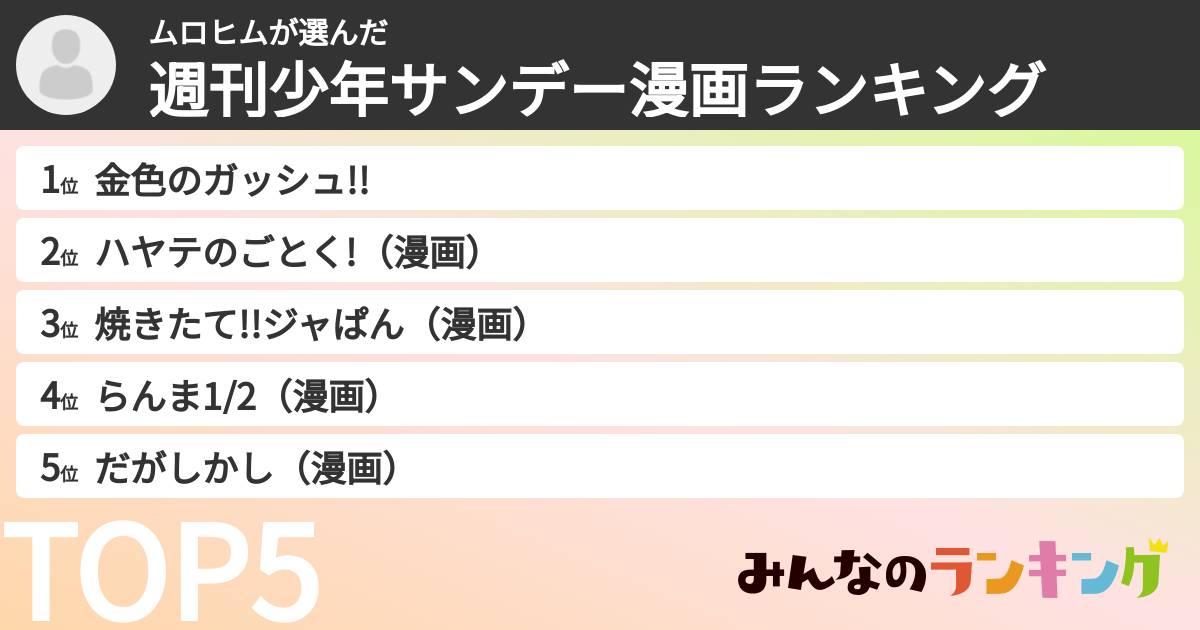 ムロヒムさんの「週刊少年サンデー漫画ランキング」