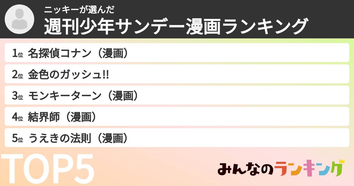 ニッキーさんの「週刊少年サンデー漫画ランキング」