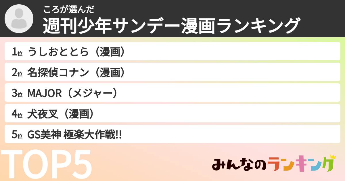 ころさんの「週刊少年サンデー漫画ランキング」