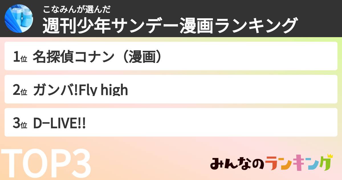 こなみんさんの「週刊少年サンデー漫画ランキング」