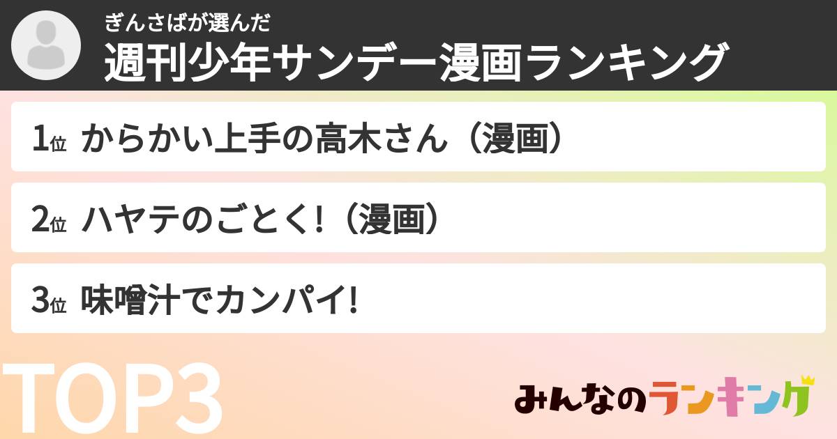 ぎんさばさんの「週刊少年サンデー漫画ランキング」