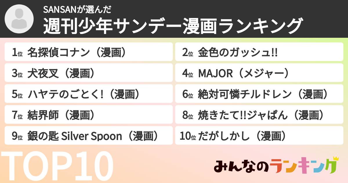SANSANさんの「週刊少年サンデー漫画ランキング」