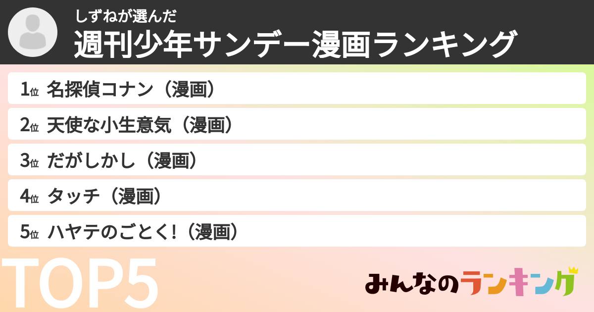 しずねさんの「週刊少年サンデー漫画ランキング」