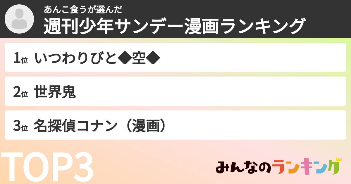 あんこ食うさんの「週刊少年サンデー漫画ランキング」