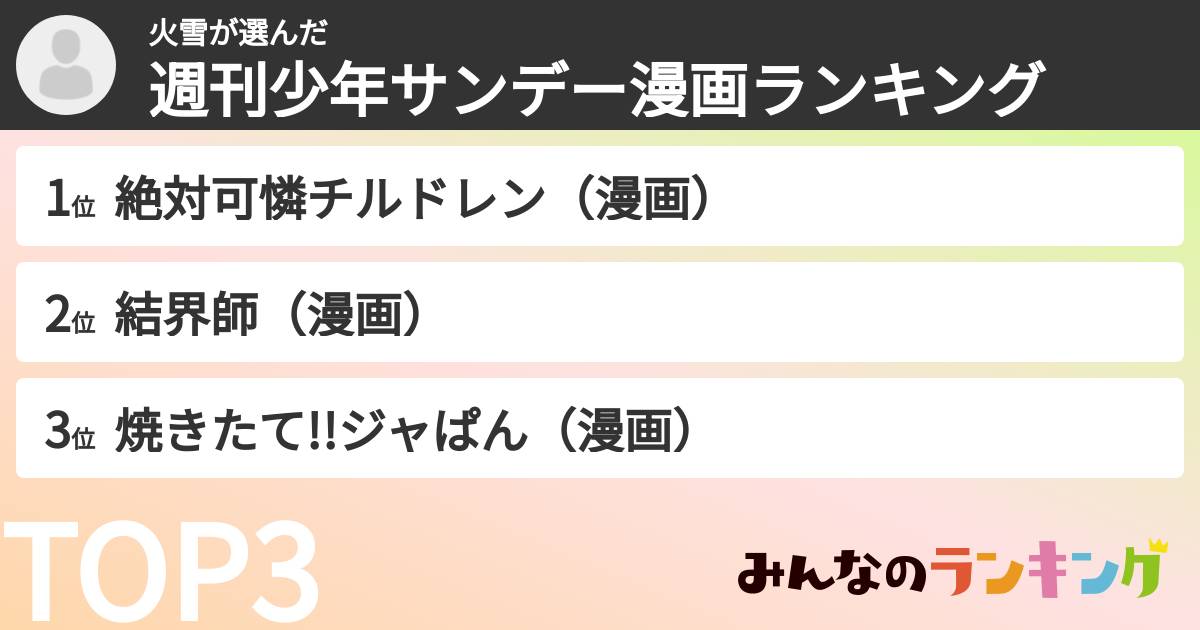 火雪さんの「週刊少年サンデー漫画ランキング」