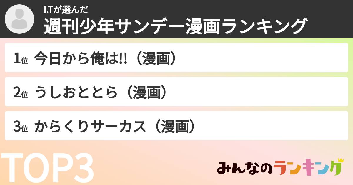 I.Tさんの「週刊少年サンデー漫画ランキング」