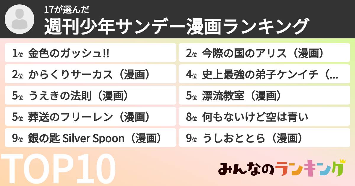 17さんの「週刊少年サンデー漫画ランキング」