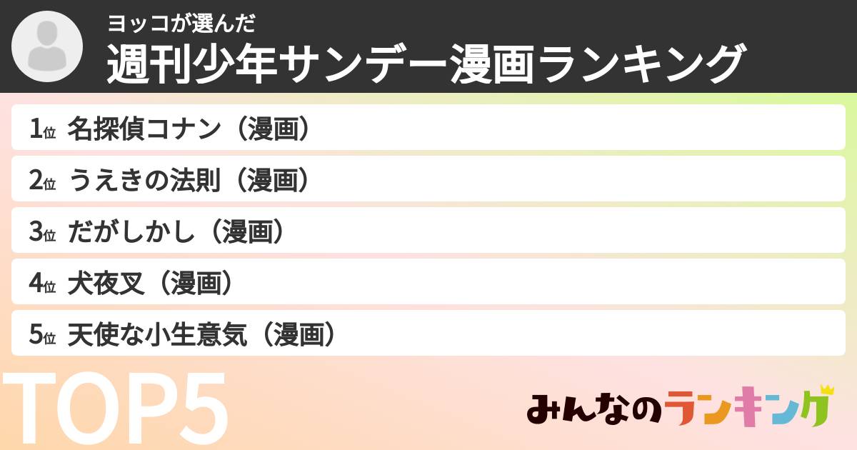 ヨッコさんの「週刊少年サンデー漫画ランキング」