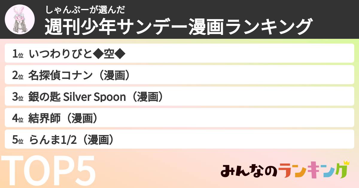 しゃんぷーさんの「週刊少年サンデー漫画ランキング」