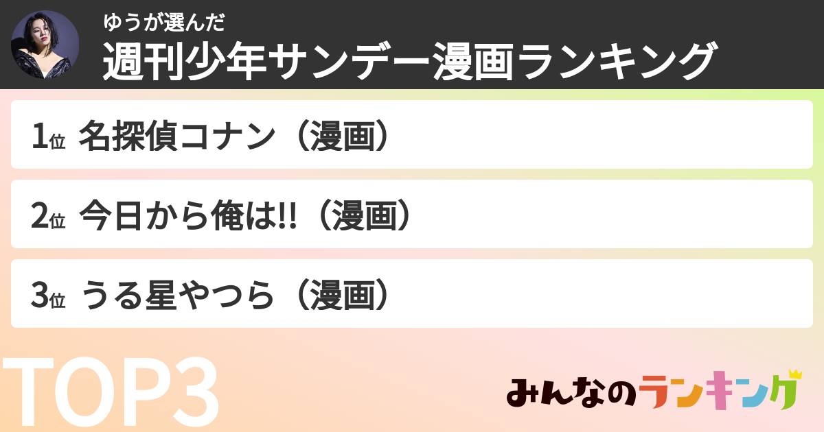 ゆうさんの「週刊少年サンデー漫画ランキング」