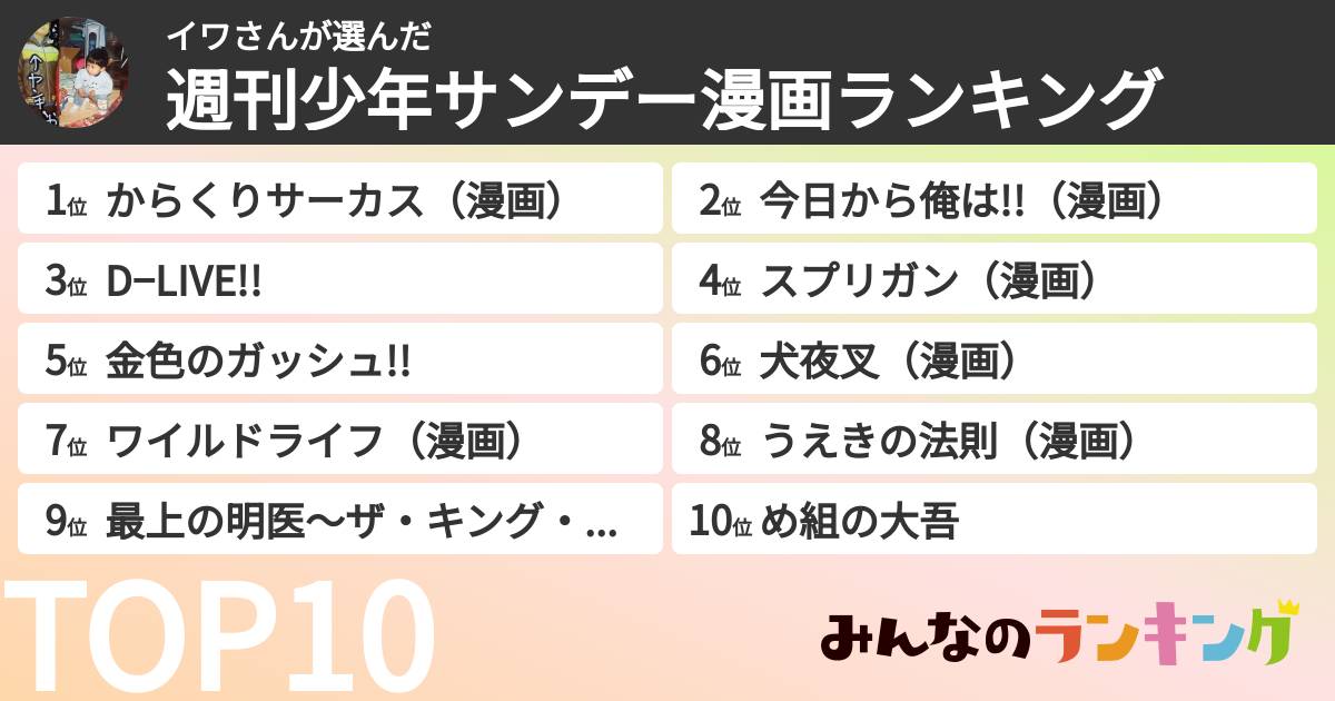 イワさんさんの「週刊少年サンデー漫画ランキング」