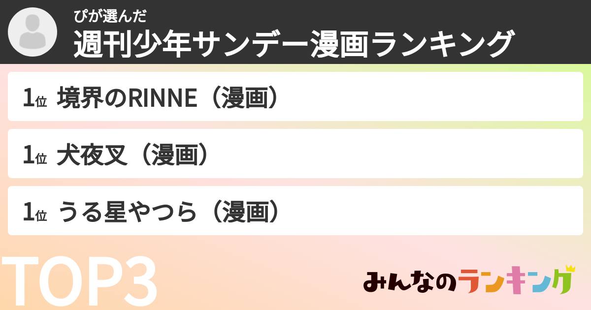 ぴさんの「週刊少年サンデー漫画ランキング」