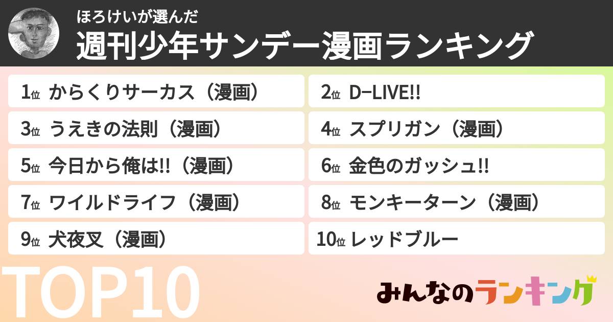 ほろけいさんの「週刊少年サンデー漫画ランキング」