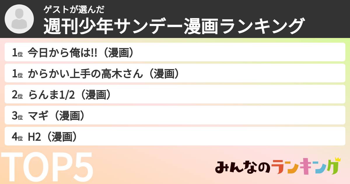 ゲストさんの「週刊少年サンデー漫画ランキング」