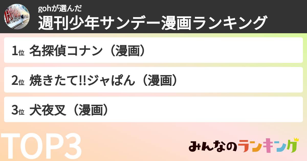 gohさんの「週刊少年サンデー漫画ランキング」