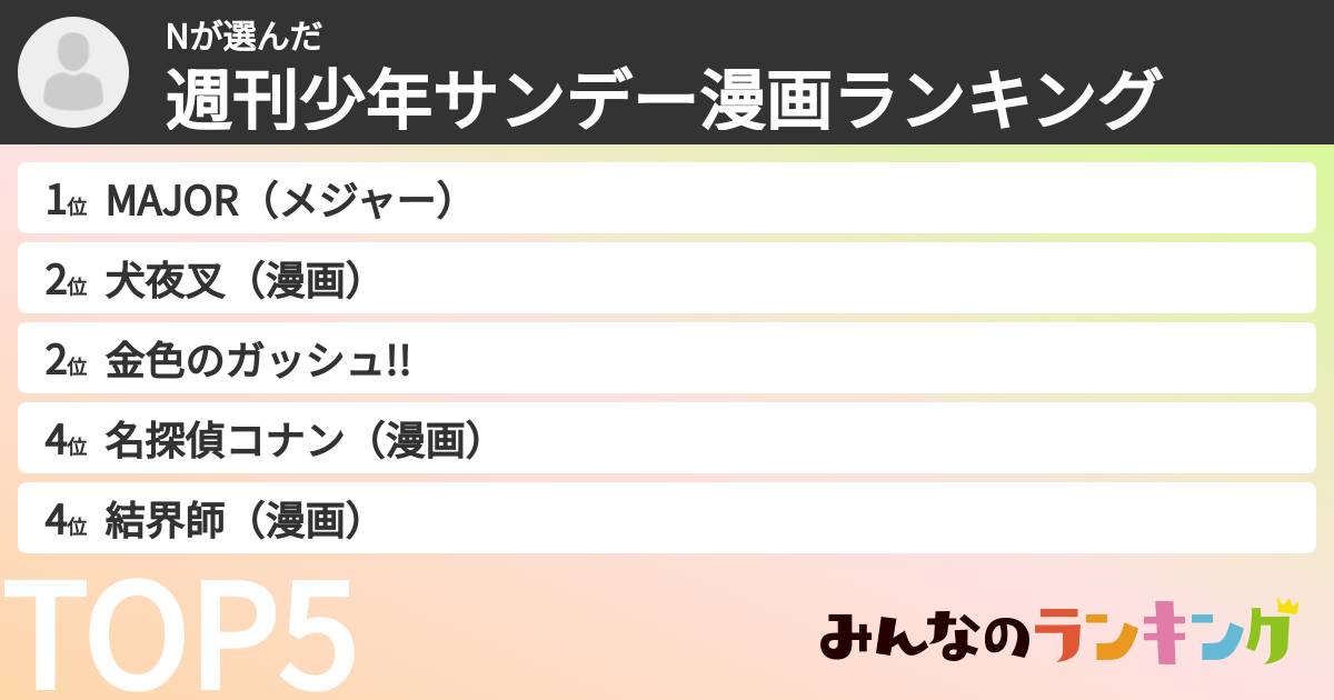 Nさんの「週刊少年サンデー漫画ランキング」