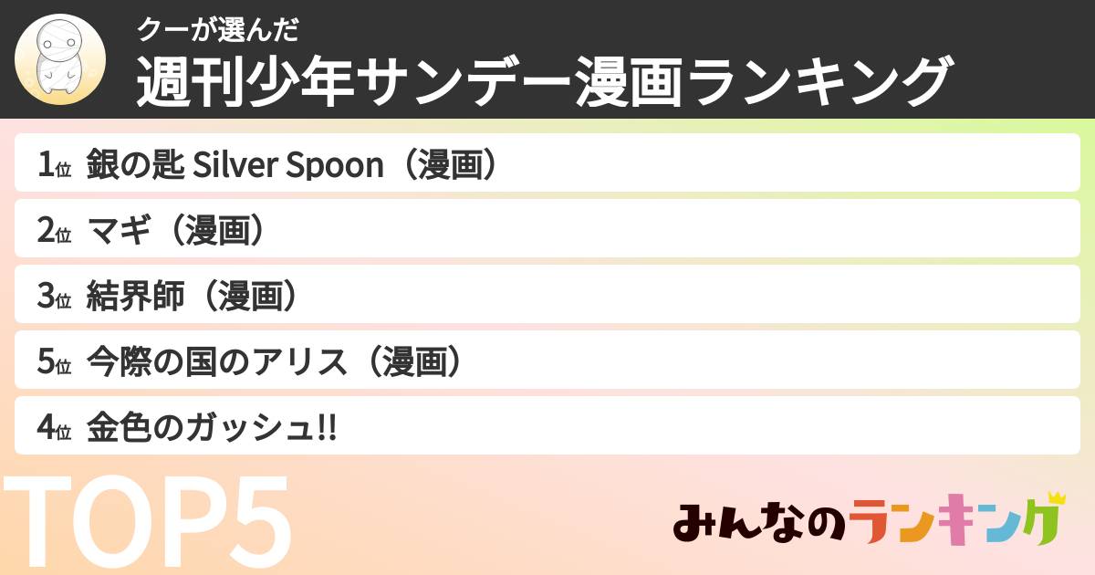 クーさんの「週刊少年サンデー漫画ランキング」