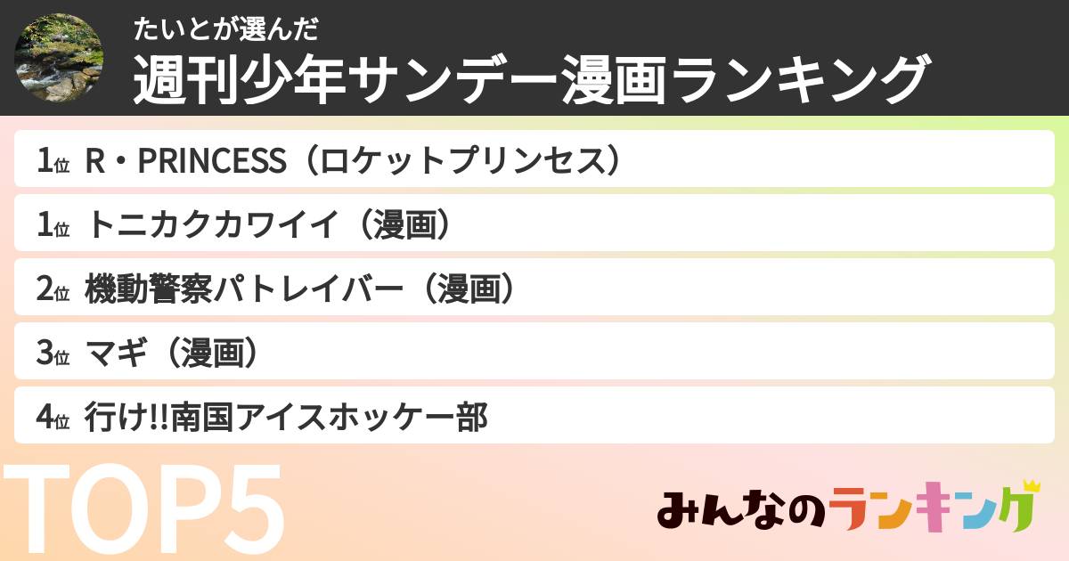 たいとさんの「週刊少年サンデー漫画ランキング」