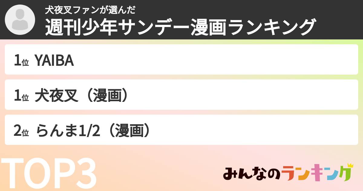 犬夜叉ファンさんの「週刊少年サンデー漫画ランキング」