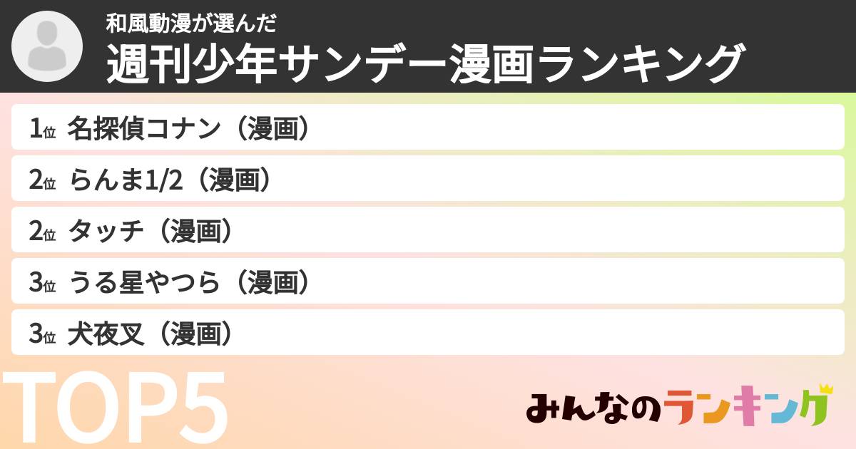 和風動漫さんの「週刊少年サンデー漫画ランキング」