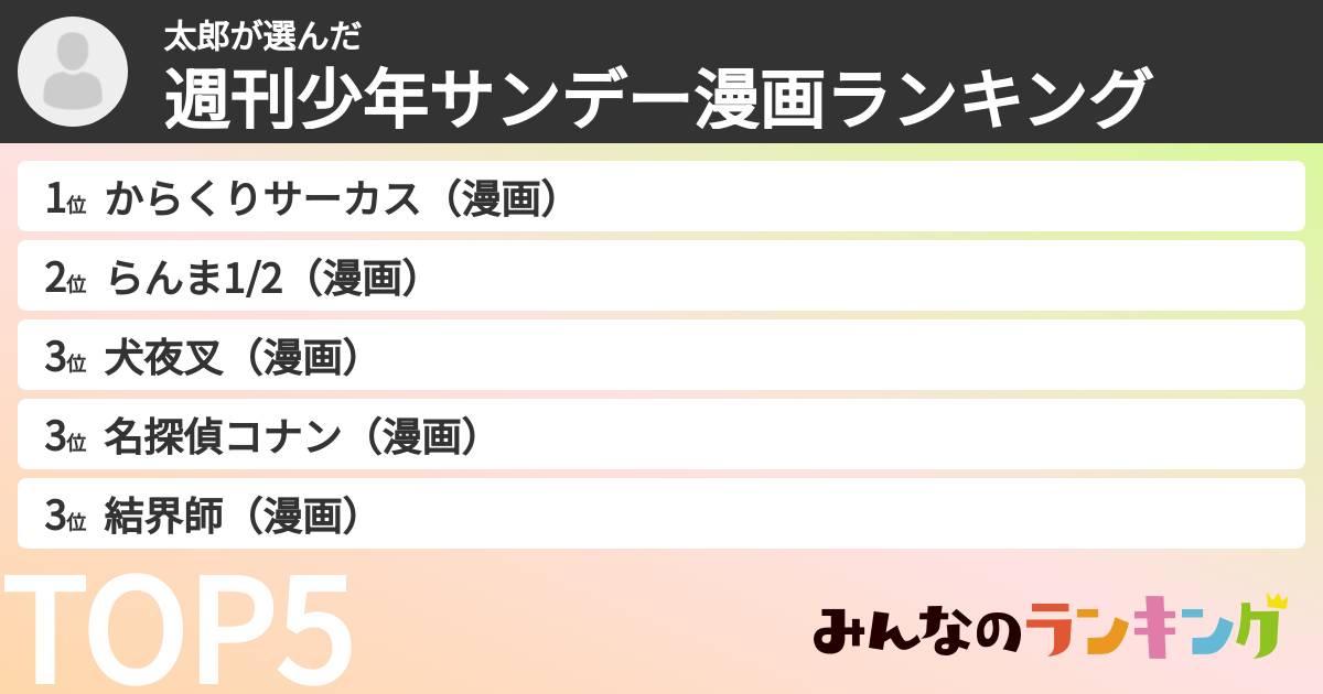 太郎さんの「週刊少年サンデー漫画ランキング」