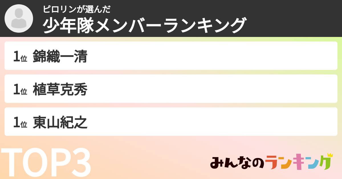 ピロリンさんの「少年隊メンバーランキング」